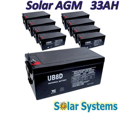 Battery AGM  33-12